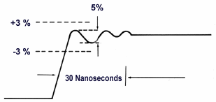 aboutprobes-pic3.gif